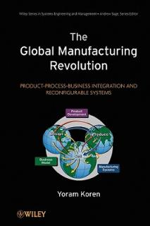 Manufacturing Revolution